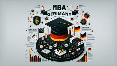 best mba course in germany